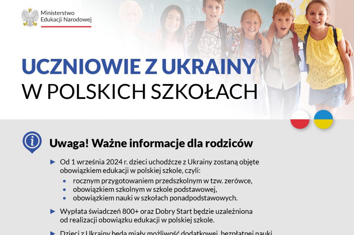 Uczniowie z Ukrainy w polskich szkołach